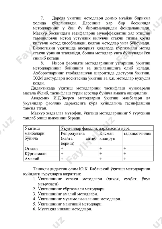 ан даврлар ҳам бўлган. ҳозирги кунда анъанавий таълим тизимида оғзаки методлар устунлик қилади. кейинги йилларда оғзаки методларни танқид қилиш, уларни ўқувчилар фаолиятига фаол таъсир кўрсатмайдиган методларга киритиш одат тусига айланган. методларга баҳо беришда холисонало ёндашиш зарур, унинг аҳамиятини мутлақлаштириш, бўрттириб кўрсатиш мумкин эмас, шунингдек, пасайтиришга ҳам йўл қўйиб бўлмайди. ўқитишнинг оғзаки баён методлари қўлланилганда ўқитувчининг сўзи ўқувчиларнинг билим олишлари учун асосий манба ҳисобланади, яъни ўқитувчи ўқувчиларга сўзлар воситасида билим беради, ўқувчилар фаолиятини эшитиш, фикр юритиш, берилган саволларга жавоб топишга йўналтиради. шунинг учун ўқитувчининг сўзи оддий ахборот бўлмасдан, балки ишончли, асословчи, ўқувчиларнинг фаолиятини фаоллаштирувчи таъсир кучига эга бўлиши керак. ўқитувчининг ёрқин, ҳиссиётли, далилларга асосланган, мантиқий кетма-кетликда тузилган, кўргазмали ҳикоя, суҳбат, маърузалари ҳозир ҳам ўз қимматини йўқотмаган. оғзаки методлар қисқа муддатда катта ҳажмдаги ўқув материалини ўқувчилар онгига етказиш, муаммоли вазиятларни вужудга келтириш, уларни ҳал этиш йўлларини кўрсатиш, ўқувчиларнинг нутқини ривожлантириш имконини яратади. шунингдек, кўпчилик методлар ўқитиш жараёнида оғзаки методлар билан уйғунлаштирилган ҳолда …