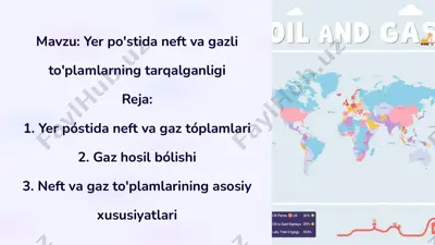yer po'stida neft va gazli to'plamlarning tarqalganligi — PPTX