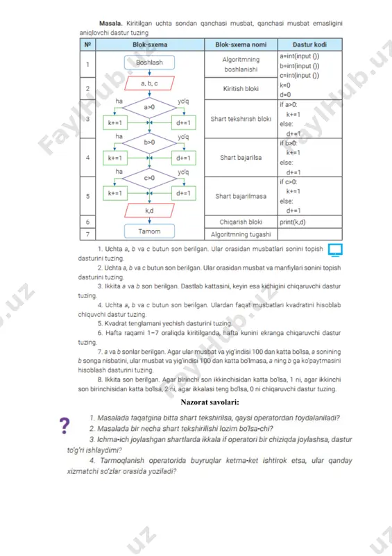 python dasturlash tilida tarmoqlanuvchi dasturlarni tayyorlash - Page 4