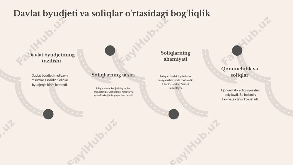 i yaratish va innovatsiyalarni rivojlantirishda yordam beradi. soliq to'lovchilar ta'siri soliq to'lovchilar investitsiyalarni ko'paytirib, iqtisodiy o'sishga hissa qo'shadilar. o'zbekistonda soliqlar va iqtisodiy o'sish soliq tizimi va o'sish o'zbekistonda soliq tizimi iqtisodiy o'sishni rag'batlantirishda muhim rol o'ynamoqda. hozirgi paytda, soliqlar davlat byudjetining asosiy manbai bo'lib, iqtisodiy rivojlanishni ta'minlashda muhim ahamiyatga ega. hukumati, soliqlarni isloh qilish orqali iqtisodiy faollikni oshirishga intilmoqda. iqtisodiy rivojlanish va soliqlar 2021 yilda o'zbekistonda soliq siyosatidagi o'zgarishlar kichik va o'rta biznesni qo'llab-quvvatlashga qaratilgan edi. misol sifatida, yangi soliq imtiyozlari natijasida 15% ga yaqin yangi ish o'rinlari yaratildi va iqtisodiy o'sish 6% ga yetdi. soliq darajasi va o'sish soliq darajasi iqtisodiy o'sishga ta'sir ko'rsatadi. o'zbekistonda soliq darajasi pasayishi, investitsiyalarni jalb qilish va iqtisodiy faollikni oshirishga yordam bermoqda, bu esa iqtisodiy o'sishni yanada kuchaytirmoqda. kelajakdagi soliq siyosati o'zbekistonda kelajakdagi soliq siyosati iqtisodiy o'sishni davom ettirish uchun innovatsion yondashuvlarni o'z ichiga oladi. hukumati, soliqlarni optimallashtirish va iqtisodiy sharoitlarni yaxshilash orqali barqaror …