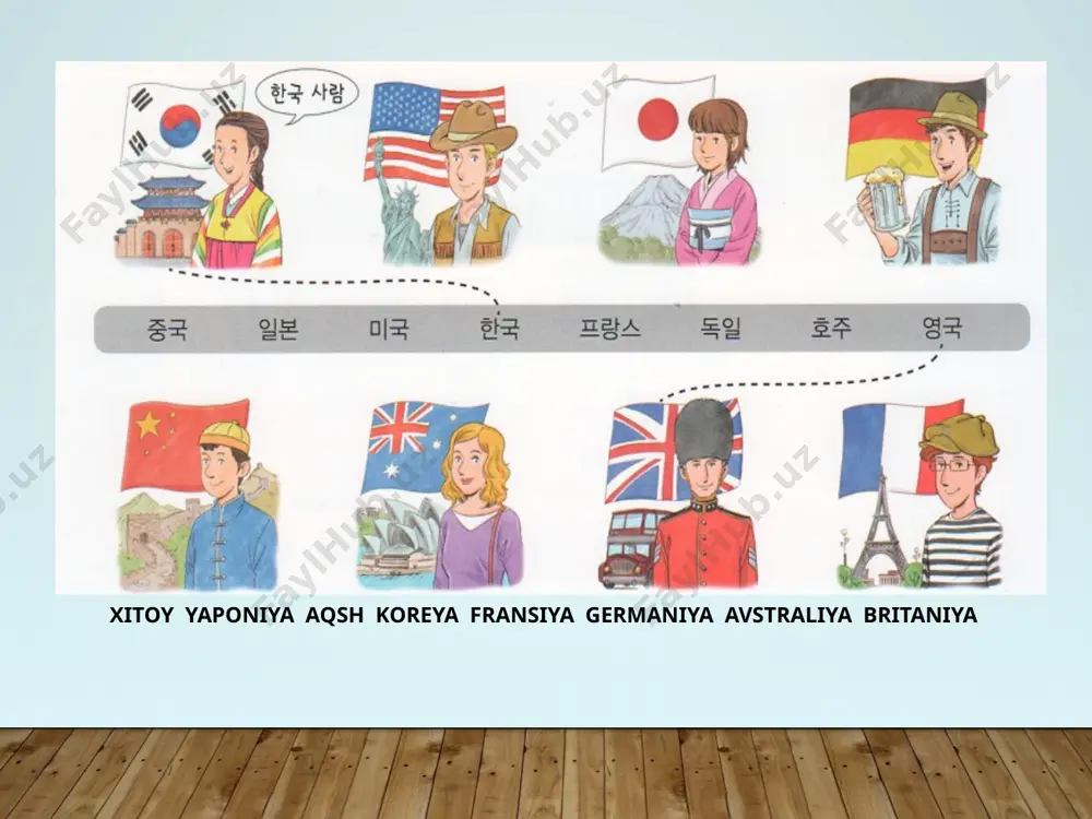 저는 선생님이에요. 네, 남동생은 대학생이에요. 네, 여동생은 화가예요. 네 - ha 네, 아버지는 의사입니다. 네, 저는 선생님입니다. 네, 남동생은 대학생입니다. 네, 여동생은 화가입니다. 네 - ha 이 / 가 선생님이 회사원이 대학생이 군인이 주부가 요리사가 가수가 의사가 기자가 ot + 이/가 아닙니다 (ot) + emas. ot kesimli inkor gap yasashda qo’llaniladi. misol) 저는 간호사가 아닙니다 men hamshira emasman. 제 어머니는 한국 사람이 아닙니다 mening onam koreyalik emas. 아니요, 아버지는 의사가 아닙니다. 아니요, 저는 선생님이 아닙니다. 아니요, 남동생은 대학생이 아닙니다. 아니요, 여동생은 화가가 아닙니다. 아니요 yo’q 이 / 가 아닙니다 나라 - davlat 중국 xitoy 일본 yaponiya 미국 amerika 한국 korea 프랑스 fransiya 독일 germaniya 호주 avstraliya 영국 britaniya 인도 hindiston 국적 - millat 중국 일본 미국 한국 프랑스 독일 호주 영국 인도 사람 남자 여자 친구 22 명함 - vizitka 회사 이름 이름: 직업: 전화 번호: 감사합니다! image2.png image3.png image4.jpeg image5.jpeg image6.jpeg image7.jpeg image8.png image9.png image10.jpeg image11.jpeg image1.jpg /docprops/thumbnail.jpeg