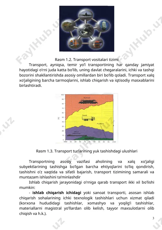 di (korxona hududidagi tashishlar, xomashyo va yoqilg’i tashishlar, materiallarni magistral yo’llardan olib kelish, tayyor maxsulotlarni olib chiqish va h.k.). - tashqi yoki magistral transporti ishlab chiqaruvchilar va iste’molchilar orasidagi iqtisodiy aloqalarni va yo’lovchilar tashishni ta’minlash uchun xizmat qiladi. zamonaviy magistral transporti temir yo’llar, suv (daryo va dengiz), avtomobil, havo yo’llari va quvur (neft va neft mahsulotlari, gaz quvurlari) transporti turlaridan iborat bo’lib, yagona transport tizimi yuqori kuchlanishli elektr uzatish tarmoqlarini ham o’z ichiga oladi. tashish ishlarining transport turlari orasida taqsimlanishi juda ko’p omillarga, ushbu transport turining nohiya va hududlarda mavjudligi va ularning texnik-iqtisodiy samaradorligiga bog’liq bo’ladi. bunda tashish tannarxi, kapital mablag’larga ehtiyoj, tashish sifati, tezligi, muntazamligi, qulayligi, yuklar holatining saqlanishi, tashish qobiliyati, mehnat unumdorligi, metall va yoqilg’i sarfi kabilarning ahamiyati katta. temir yo’l transporti. ushbu transport turi ommaviy tashishlar uchun qulay, iqlimiy sharoitlar va yil fasllaridan qat’i nazar kechayu-kunduz birday ishlaydi. temir yo’llarning tabiiy boyliklarni o’zlashtirishdagi o’rni katta. yuk aylanishi …
