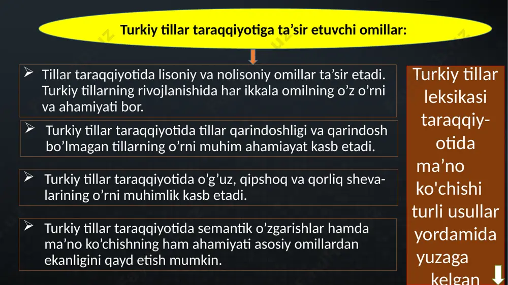 a “kotib”, “mirzo" ma’nolarida qo'llangan. qadimgi tur-kiy tilda “ustoz” ma’nosidagi xitoy tiliga mansub baqshi so‘zi uchraydi (dts,82). bu so‘z navoiy asarlarida qo‘llangan baxshi so'ziga aloqador: ularni “o’rgatuv- chi”, “bosh”, yetakchi” semalari bog‘lab turadi. baxshida “so'zlash” semasi ham mavjud bo'lib, mazkur sema hozirda “xalq dostonchisi” tushunchasini ifodalovchi baxshi so‘zi semantikasida namoyon bo'ladi. “boburnoma”da baxshi so'zi tibbiyotga aloqador shaxs tushunchasini ifodalagan. 10 ayrim turkiy tillar haqida ma’lumot qozoq tili — turkiy tillarning qipchoq guruhiga mansub tillardan; qoraqalpoq va noʻgʻay tillari bilan birgalikda qipchoq tillarinnng qipchoq-noʻgʻay guruhchasini tashkil etadi. qozogʻiston respublikasining davlat tili. asosan, qozogʻiston, xitoy, oʻzbekiston, rossiya federatsiyasi, mongoliyada, shuningdek, turkmaniston, qirgʻiziston, tojikiston, afgʻoniston, turkiya, ukraina va boshqa mamlakatlarda tarqalgan. qozoq tilida soʻzlashuvchilarning umumiy soni qariyb 23 mln. kishi. qozoq tilining dialektik boʻlinishi haqida aniq bir fikr yoʻq: baʼzi manbalarda 2 ta, baʼzilarida esa 3 ta (shimoli-sharqiy, janubiy va gʻarbiy) lahjaga boʻlinishi haqida fikrlar mavjud. lahjalar leksik tarkibi va fonetik xususiyatlari jihatdan …