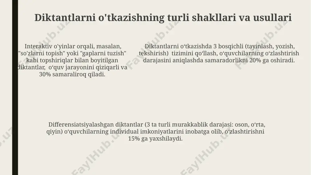 ta’limiy diktantlarni tashkil qilish metodikasi - Page 5