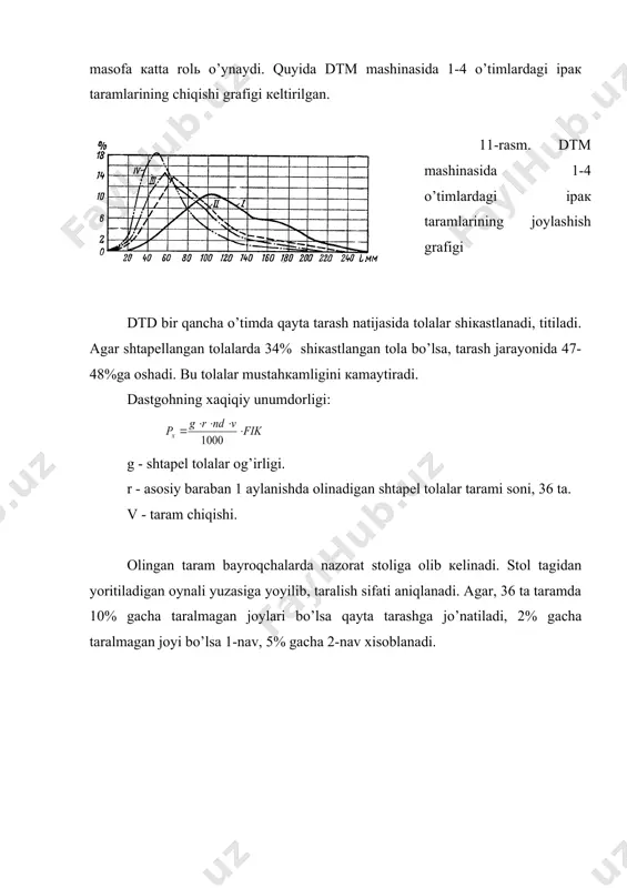 ipак tоlаlаrini tаrаsh tехnоlоgiyasi vа tехniкаsi - Page 5