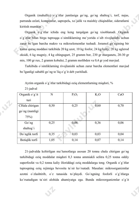 itlar va ular asosida hosil bo`ladigan gumus fosforni qamrab olib, uni o`simliklar qiyin o`zlashtiradigan shaklga o`tib qolishiga yo`l qo`ymaydi. uchinchidan, tuproq fermentlari va mikroorganizmlarining nafas olishi jarayonida ajralib chiqadigan co2 gazi hamda organik o`g`itlarning parchalanishidan hosil bo`ladigan organik kislotalar ta`sirida tuproqdagi fosforning eruvchanligi ko`payib, o`simlik oson o`zlashtiradigan shaklga o`tadi. go`ng va boshqa mahalliy o`g`itlar uchun faqat mineral moddalarning manbai bo`libgina qolmay ularni karbonat angidrid bilan ham ta`minlaydi. go`ng va boshqa maõalliy o`g`itlar ko`p ishlatilganda ulardan ajraladigan co2 ning miqdori 10-20 marta va undan ham ko`proq ortadi. gektariga 30-40 tonna go`ng solinganda go`ng qo`llanilmagan maydonlarga nisbatan bir kecha-kunduzda 100-200 kg, ko`p karbonat angidrid ajraladi. agar donli ekinlar 2,5 tonna gektariga, kartoshka va sabzavot ekinlari 40-50 t/ga hosilni shakllantirish uchun kuniga mos ravishda 100 va 200 kg karbonat angidrid sarflaydi. tuproqning õaydalma qatlamida o`simliklarning me`yorida o`sishi uchun sharoit yaratadigan mikroorganizmlar miqdori 6-7 tonnani tashkil etadi. organik o`g`itlar ayniqsa unumdorligi past tuproqlarga solinganda …