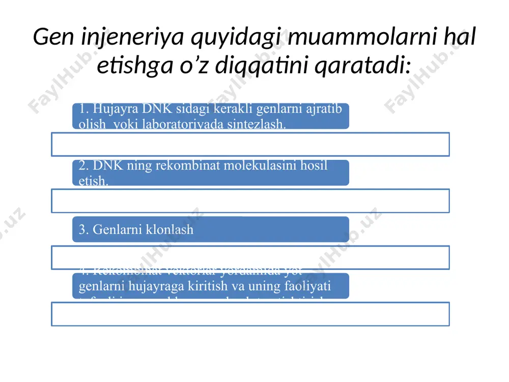 gen muhandisligi va biotexnologiya - Page 5