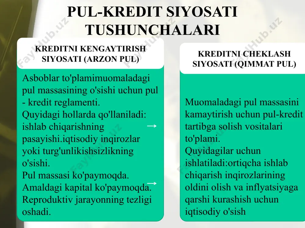 edit siyosatini amalga oshirish muammolari (davomi) pul massasining aylanish tezligining o'zgarishi, investitsion ta'sir, foiz daromadining ta'siri, inflyatsiya muammosi. 1. suyuq tuzoq. bu iqtisodiyotda shunday holatki, pul taklifining ko'payishi endi foiz stavkalarining yanada pasayishiga olib kelmaydi. 2. rag'batlantiruvchi pul-kredit siyosatini inhibe qilish ta'siri bu rag'batlantiruvchi pul-kredit siyosatini o'tkazishda yalpi ichki mahsulotning o'sishi foiz stavkasining oshishi va yalpi talab darajasining nisbiy pasayishi tufayli kamroq bo'ladi. 3. moliya institutlarini tartibga solish tijorat banklari va boshqa moliya institutlari faoliyatidagi ba'zi qonunchilik cheklovlarini olib tashlash moliya bozorida raqobatni kuchaytirish va pul-kredit tizimining samaradorligini oshirish maqsadida. 4. tsiklik assimetriya yuqori iqtisodiy faollik va inflyatsiya davrida pul-kredit siyosatini to'xtatishning yuqori samaradorligi va past iqtisodiy faollik va yuqori ishsizlik davrida rag'batlantiruvchi pul-kredit siyosatini past samaradorligi. 6. investitsion ta'sir pul-kredit siyosati amalga oshirishda foiz stavkasining o'zgarishi va investitsiyalarning tegishli o'zgarishi investitsiya talabining boshqa omillari bilan zararsizlantirilganda iqtisodiy vaziyat. 7. foiz daromadining ta'siri uy xo'jaliklarining daromadlari va ularning xarajatlari foiz …