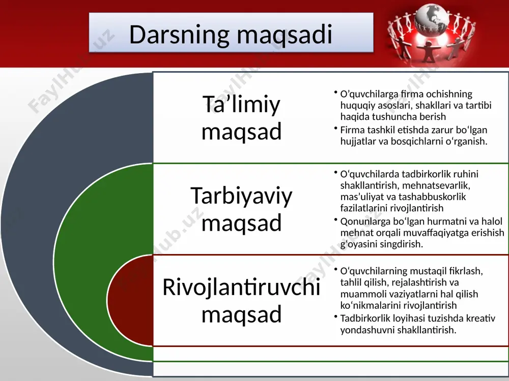 zmatlar ham mana shu markaz orqali amalga oshiriladigan bo‘ldi. 2017- yil 1- apreldan boshlab yagona interaktiv davlat xizmatlari portali (my.gov.uz) orqali tadbirkorlik subyektlarini onlayn tarzda ro‘yxatga olish xizmati yo‘lga qo‘yildi. ushbu xizmat vositasida tadbirkorlarni ro‘yxatga olish vaqti 30 minut deb belgilandi. firmaning nomi, tamg‘asi yoki tovar belgisi uning taniqlilik belgilari hisoblanadi. ularni tanlashda firmaning o‘ziga xos xususiyatlarini hisobga olish lozim. firmaning tamg‘asi yoki tovar belgisi uning mahsulotlari boshqa firma mahsulo tlaridan ajralib turishi uchun xizmat qiladi. firmaning tovar belgisi iste’molchilar uchun ham qulaylik yaratadi. ular peshtaxtalardan, reklama va e’lonlardan u yoki bu firmaning mahsulotlarini tovar belgilariga qarab tezda ajratib olishadi. shuningdek, firma o‘z nomi, tovar belgisini ham belgilangan tartibda tegishli tashkilotlarda ro‘yxatdan o‘tkazishi lozim. chunki boshqa mavjud firmalarning nomini qo‘yish, tovar belgilaridan foydalanish dunyo bo‘yicha taqiqlangan. firma ochmoqchi bo‘lgan shaxs davlat statistika qo‘mitasining rasmiy saytiga kirib o‘zi tanlagan firma nomini zaxiralashtirishi mumkin. o‘zbekistonda tadbirkorlik faoliyati bilan shug‘ullanishning huquqiy asoslari o‘zbekiston …