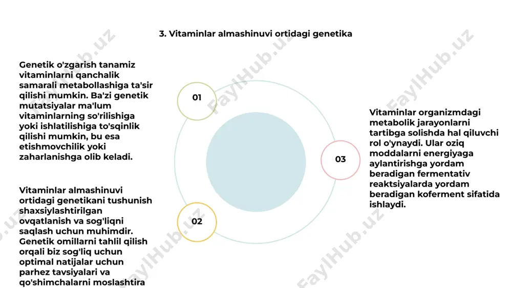 o ta'sirlar fermentlar va signalizatsiya yo'llarining faolligiga ta'sir qilishi mumkin, turli xil hujayra jarayonlariga ta'sir qiladi. 02 vitaminlarning hujayra oqsillari bilan o'zaro ta'sirining molekulyar asoslarini tushunish ularning salomatlik va kasallikdagi rolini aniqlash uchun juda muhimdir. ushbu o'zaro ta'sirlarni o'rganish orqali tadqiqotchilar vitamin etishmasligining asosiy mexanizmlari haqida yangi tushunchalarni ochib berishlari va potentsial terapevtik yondashuvlarni o'rganishlari mumkin. 03 10. vitamin funksiyalarini o‘rganishda molekulyar biologiya texnikasini qo‘llash hayotning molekulyar asosi hujayralar molekulyar darajada qanday ishlashini tushunishni o'z ichiga oladi. bunga oqsillar, nuklein kislotalar va lipidlar kabi biomolekulalarning tuzilishi va funktsiyalarini o'rganish kiradi. vitaminlar turli xil metabolik jarayonlarda muhim biokimyoviy rol o'ynaydi. ular hujayra o'sishi, rivojlanishi va umumiy salomatligi uchun zarur bo'lgan ferment reaktsiyalari uchun kofermentlar yoki prekursorlar sifatida ishlaydi. vitaminlarning hujayra va molekulyar darajada qanday ishlashini o'rganish uchun pcr, ketma-ketlik va gen ekspressiyasini tahlil qilish kabi molekulyar biologiya usullari qo'llaniladi. ushbu vositalar tadqiqotchilarga vitaminlar biologik jarayonlarni tartibga solish mexanizmlarini ochishga yordam beradi. …