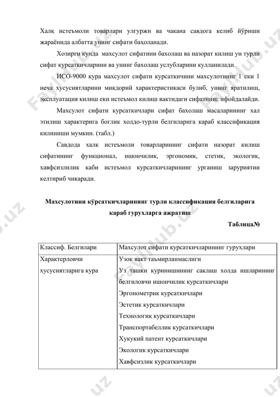 ларини аникланиш боскичига кура башорат этиладиган курсаткичлари лойиҳа курсаткичлари ишлаб чикариш курсаткичлари эксплуатация курсаткичлари зарурият туқилиса товарларини сифатини бахолаш ва тахлили килиш истеъмолчиларнинг талабларнинг хам хисобга олган холда амалга оширилади. социал курсаткичлари махсус курсаткичлари гурухга киради. товарнинг сифат курсаткичлари ва истеъмол хусусиятларига кура куйидагича классификацияланади. курсаткичлар гурухлари курсаткичлари социал мохияти товарларнинг ишлаб чикариши ижтимоий зарурияти, товарнинг оптимал ассортиментига мос келиши, маънавий эскириши функционал асосий фукциясининг бажаришини такомилланиши кулланишга универсаллиги ердамчи операциялар бажаришга такомилланиши. ишончилик узок муддат таъмирланмаслиги ишга ярокли холда, уз ташки куринишини йукотмаслиги туриши эргонометрик гигиеник, антропометрик физиологик, психофизиологик ва психологик эстетик кузга ташланувчанлик,ташки тузилишининг рационал булиши. ишлаб чикаришни бажарилишининг мукаммал булиши, товар куринишининг стабиллиги экологик ташки мухитини ифлослантирадиган зарарди чикиндилар булиши истеъмолнинг хавфсизлиги химоя мосламани ишлаб чикаришини кулланилишига самарадорлиги i.социал курсаткичлари ушбу курсаткичлари махсулотининг ижтимоий-зарурий эхтиежларга жавоб бера олиши ва унинг турни гурух истеъмолчилари ун ижтимоий ахамиятининг характерлайди. бу курсаткичларига товарлар ишлаб чикарищшни ижтимоий зарурияти, товарнинг оптимал ассортимнтга …