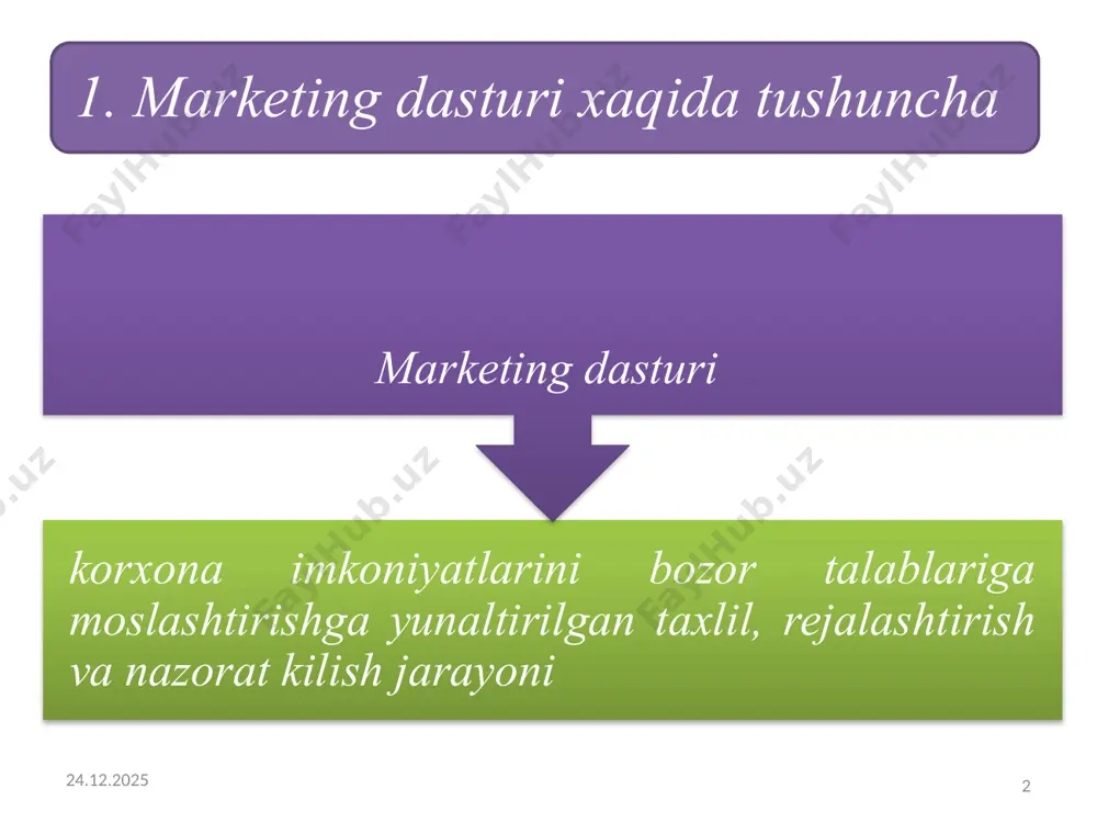 chikarish tuzili- shida xar bir maxsulot ulushini urnatish ishlab chikarishni ustivor yunalishlari buyicha xarajat- larni umumiy xajmi va ularni tuzilishini xisoblash moliyalashtirish manbalarini topish 07.01.2023 7 korxona imkoniyatlari taxlili marketing dasturi tarkibi nazorat kilish strategiyasini ishlab chikish rivojlanish maksadlarini aniklash rejani ishlab chikish 3. marketing dasturini ishlab chiqish ketma-ketligi 07.01.2023 8 marketing dasturining namunaviy tuzilishi dasturni moliyalashtirish manbalari va uni amalga oshirishni nazorat kilish tovar, kommunikaiya, sotish, narx, va kadrlar siyosati buyicha asoslangan marketing kompleksini ishlab chikish maksadli bozorda firmaning bozor pozitsiyasi xulk-atvorini asoslangan strategiya va taktikasini tanlash maksadli bozor tavsifnomasi va rivojlanish bashorat, shuningdek, marketingning makro va mikro muxit omillari «parterning umumiy strategik modeli» bunda korxona barcha imkoniyatlarini bozordagi bir segmentga qaratadi, tovar ishlab chiqarish xarajatlarini kamaytirish evaziga, mahsulotga past baho belgilab iste’molchilarni ko’proq jalb etadi va sotish hajmini oshiradi. boshqa holatda esa, raqobatchilar yo’q bozorni yangi tovar assortimenti bilan egallab oladi. «tovarlar (bozorlar imkoniyatlari qolipi (matritsasi))». bu yondashishda …
