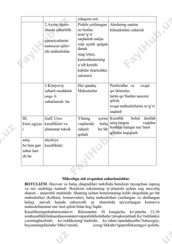 lganrefleksningyo‘qolishi, ko‘zqorachig‘iningkattalashishivaharxilligi, yumshoqktanglayningfalajlanishi, til, yutqun, hiqildoqlarningfalajlanishi, so‘zlarnichaynash, yutishjarayonlariningizidanchiqishi, oshqozon-ichakyo‘limushaklariningparezi (ichqotish, meteorizm) kuzatiladi. tana harorati me’yorida bo‘lib, puls tezligining ortishi. davolanishning maxsus usuli bo‘lib, bemorga polivalentli zardob yuboriladi. botulizm zaharining borligini aniqlash uchun biologik sinama quyiladi. bu maqsadda dengiz cho‘chqasi yoki sichqonlardan foydalaniladi. stafilokokkli toksikozlar – kasallik manbai – odam (angina, yuqori nafas yo‘llarining yallig‘lanishi, yiringli kasalliklar, teri yarasi, sigirlarda mastit kasalligi) hisoblanadi. stafilokokk toksinining to‘planishi uchun qulay sharoitlar quyidagilardan iborat: sut, sut mahsulotlari, konditer mahsulotlari, ayniksa yog‘li baliq konservalar. kasallikning yashirish davri 1-6 soat. tana harorati sufebril bo‘lib, ko‘ngil aynish, qusish, oshqozon sohasida og‘riq, ich ketish hollari kuzatiladi. kasallikga tashhis quyish uchun shubhali ovqat mahsuloti muhitiga o‘xshaganida ko‘p miqdorda enterotoksin ishlab chiqarilishiga va uning gemolitik xususiyatiga ko‘ra qo‘yiladi. enterotoksin xususiyatini aniqlash uchun biologik sinama qo‘yiladi. salmonella guruhiga kiruvchi tirik mikroorganizmlarni, patogen serotipiga kiruvchi ichak tayekchasi mikroblari, protey, spora xillari kuchli ifloslangan sharoitda kelib chikadi. salmonellarning manbai bo‘lib, hayvonlar, suvda suzuvchi …