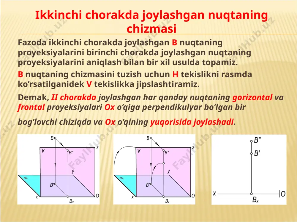 nuqtaning ortogonal proyeksiyalari - Page 5