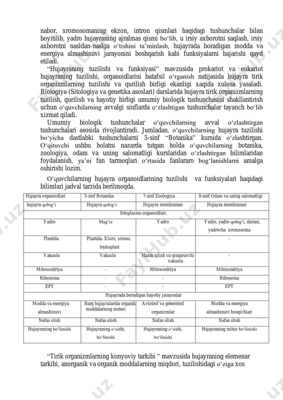 ma-xilligi qayd etiladi. ushbu tushunchalar asosiy tushunchalar bo‘lib, ular yordamida hujayraning tuzilishi mukammal o‘rganiladi. 3-bob “sitologiya hujayra haqidagi fan” bobida hujayrani o‘rganish tarixi va hujayra nazariyasining asosiy qoidalari bilan tanishiladi. mazkur bilimlar o‘quvchilarning hujayra haqidagi bilimlarini rivojlantirishda asosiy o‘rinni egallaydi. v-viii-sinflarda o‘qitilgan biologik o‘quv fanlarida umumiy biologik xarakterga ega bo‘lgan tushunchalar «biologiya» (sitologiya va genetika asoslari) o‘quv fanini o‘qitishda xususiy tushunchalarga aylanadi. tushunchalarning bir tartibdan boshqa tartibga o‘tishi, ya’ni umumiy biologik tushunchalarning «biologiya» o‘quv fanini o‘qitishda xususiy tushunchalarga aylanishi biologik kurslarda tushunchalarni rivojlantirishning o‘ziga xos xususiyati sanaladi. bu tushunchalar ko‘p tomonlama va ayni paytda harakatchan aloqalar bilan bog‘lanib, o‘zaro uzviylikda rivojlantiriladi. masalan, v-viii-sinflarda o‘qitilgan biologik o‘quv fanlarida umumiy biologik tushuncha sanalgan hujayra tushunchasi va unga bog‘liq ma’lumotlar «sitologiya asoslari» bobida yangi tushunchalar bilan o‘zaro bog‘lanadi va uzviy rivojlantiriladi. jumladan, yadro tushunchasi botanika, zoologiya, odam va uning salomatligi kurslarida hujayraning asosiy qismi shaklida e’tirof etilgan bo‘lsa, mazkur kursda yadrodagi xromosomalarning tuzilishi, …