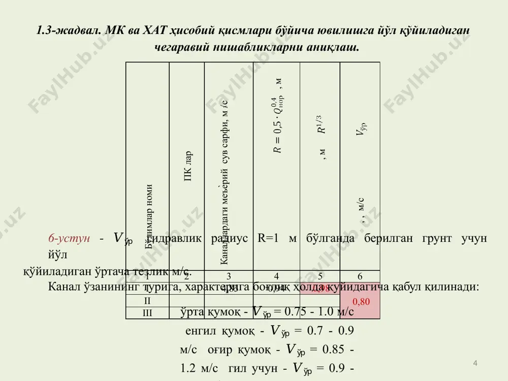ўрта) 1,9 0,4 1,87-2,3 0,5 юқори (енгил) 3,4 0,5 2,85-3,5 0,5 1.4-жадвал. хат ҳисобий қисмлар бўйича ҳисобий сув сарфлари қайдномаси мк қисмлари пк лар қисм узунлиги, км тармоқлар хат брутто сув сарфлари, м3/с қисмлардаги нетто сув савфи, м3/с қисмлардаги филтрация туфайли сув исрофи қисмлардаги брутто сув сарфлари, м3/с 1 км га % ҳисобида м3/с нор мин qнетто нормк qнетто минмк  нор  мин sнор sмин qбр нормк qбр минмк qбр тезмк 1 2 3 4 5 6 7 8 9 10 11 12 13 14 15 i 3к 4,83 2,14 4,83 2,14 1,37 2,05 ii 2к iii 1к 10-устун - ҳисобий қисмдаги 1 км узунлигида бўладиган нисбий сув исрофи /1 км га % ҳисобида/ (минимал ): m 12 нет мин мин q  а   ; 1 км га % ҳисобида 1.4-жадвал. хат ҳисобий қисмлар бўйича ҳисобий сув сарфлари қайдномаси мк қисмлари пк лар қисм узунлиги, км тармоқлар …