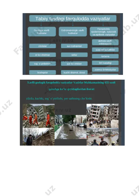 yalarning nazorat va tartib intizomni past darajasi ishlab chiqarish ko'reatkichiga ham salbiy ta'sigini ko'gsatadi. bular natijasida bu korxonalarga investesiyalarni jalb etish, ishlab chiqarish vositalarini yangilashda muammolar yuzaga kelib va iqtisodiy holat yanada nochorlashadi. bu o'z navbatida xavflardan insonni himoyalashni nafaqat samarali tadbirlarni ishlab chiqish va amalga oshirishni shu bilan birga hayot faoliyat xavfsizligini taminlashga ma'lum darajada mablag' sarf etilishini taqoza etadi. statik ma'lumotlarning qayd etishicha ishlab chiqarishdagi avariyalarni 50 % dan ortig'i texnik xodimlarning noto'g'gi harakati natijasida sodir bo'ladi. ii.o‘zbekiston respublikasi favqulodda vaziyatlarning oldini olish va bunday vaziyatlarda harakat qilish davlat tizimi faoliyatini samarali tashkil etish chora-tadbirlari to‘g‘risida o‘zbekiston respublikasi vazirlar mahkamasining qarori, 29.04.2023 yildagi 171-son da ko`rsatilgan bo‘lib unda tabiiy hamda texnogen xususiyatli favqulodda vaziyatlar (keyingi o‘rinlarda — favqulodda vaziyatlar) — muayyan hududda odamlar qurbon bo‘lishiga, odamlarning sog‘lig‘iga yoki atrof tabiiy muhitga zarar yetishiga, jiddiy moddiy talafotlarga hamda odamlarning hayot faoliyati sharoitlari buzilishiga olib kelishi mumkin bo‘lgan yoki olib …