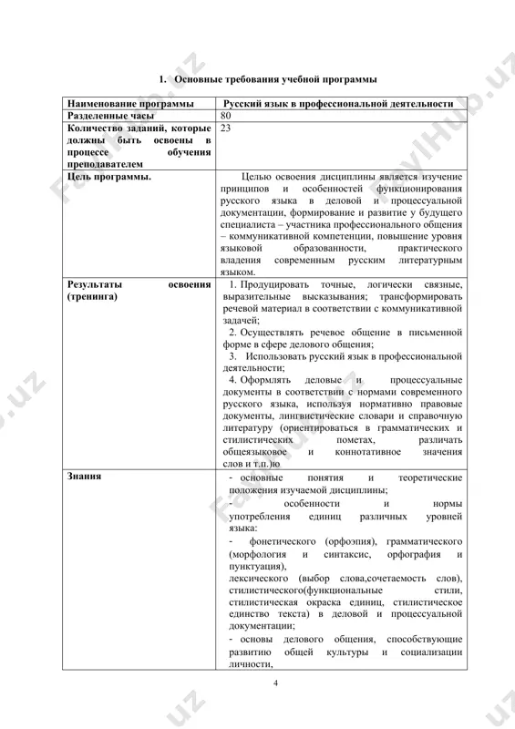 и разнообразие речи, ее чистота, выразительность. 2 т/з 1 5 стилы речей · научный стиль · официально-деловой стиль · публицистический стиль · разговорный стиль · художественный стиль 2 т/з 1 6 виды речей устная речь.монологическая и диологическая речь письменная речь.соблюдения прав русского языка. план, тезисы, конспект, реферат, аннотация. абзац как средство смыслового членения. смысловые типы речи. (описание, повествование, рассуждение). соединение в тексте различных типов речи. 2 т/з 1 7 текст как произведение речи. признаки, строение, тема и основная мысль текста, средства и виды связи в тексте. виды переработки. тезис, выписки, реферат. функционально-смысловые типы речи: описание, повествование, рассуждение, определение, характеристика, сообщение. текстовые ошибки. текст как высший уровень языковой системы и как средство коммуникации 4 п/з 2 8 информационная переработка текста. основные способы информационной переработки текста, виды информационной переработки текстов, сокращения текста: составление плана, тезисов, конспекта, реферата, аннотации.. информационная переработка текстов разных стилей и жанров. план. тезисы. выписки. информационная переработка текстов разных …