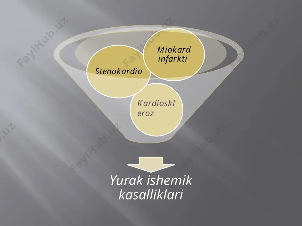 xili yurakning notekis urish xili bilan birga bo‘lishi mumkin. miokard infarktining belgisiz xilida bemorlar miokard infarktini o‘tkazganliklarini bilmaydilar. boshqa sabab bilan ekg da tekshirilganda miokard infarkti o‘tkazganligiga xos o‘zgarish (chandiq) topiladi. ekg dagi o‘zgarishlarga qarab miokard infarktining o‘tkir davri 1—2 kundan 10 kungacha davom etishi mumkin. o‘tkir davrida hayot uchun xavfli asoratlar rivojlanishi mumkin, bu birinchi o‘rinda yurakning notekis urishi va o‘tkazuvchanligining buzilishidir. asoratlariga shok (reflektor, kardiogen va aritmik), yurak astmasi, o‘pka shishi, chap qorinchaning o‘tkir yetishmovchiligi, yurak muskulida anevrizma rivojlanishi, yurak devorining teshilishi, oshqozon, ichaklarda o‘tkir yara paydo bo‘lib, qon ketishi, pankreatit rivojlanishi kiradi. davolash. miokard infarktining davosi maxsus tez yordam mashinalar brigadasida, shifoxonalarda, poliklinikada, sanatoriyada o‘tkaziladi. bemorni kasalxonaga keltirguncha unga tezlik bilan yordam ko‘rsatish zarur. og‘riq qoldiruvchi, yurak urishi tezligini pasaytirish uchun dori-darmonlar qo‘llaniladi. bemor shifo-xonaning reanimatsiya bo‘limiga yotqiziladi. o‘rinda qimirlamay yotish, psixik, jismoniy osoyishtalik ta’minlanadi. og‘riqni qoldirish (analgeziya) uchun teri ostiga 1 ml 2 % li promedol, …
