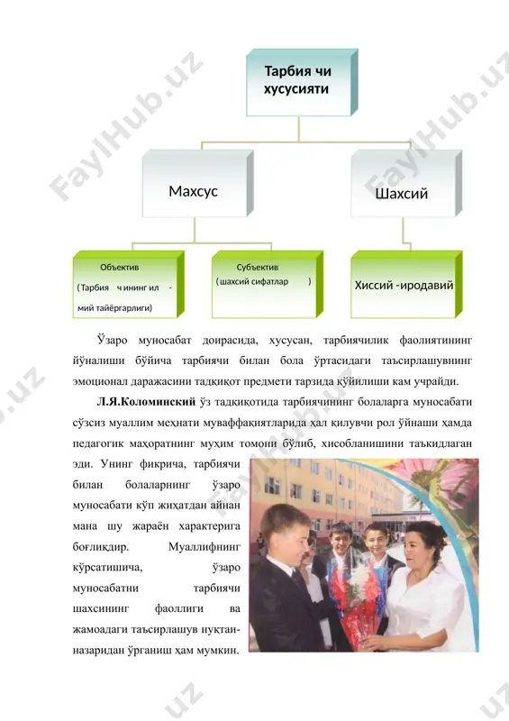 ин ўзлаштиради, баъзан дарс қолдиради, аммо педагогик хусусиятларни секин-аста бўлса-да ўзлаштириб олади. 3. кўп йиллик фаолияти давомида ҳам ўқитувчилик махорати, қобилиятини эгалламайди. н.в.кузьмина педагогик фаолиятга мураккаб динамик система сифатида қарайди. 2. педагог шахси ва унга қўйиладиган талаблар мамлакатимизда кадрлар тайёрлаш миллий дастурини ҳаётга татбиқ этиш жараёнида тарбиячининг ёш авлодга таълим ва тарбия беришида жамият олдидаги жавобгарлиги янада ортиб бораверади. тарбиячининг ўрни ва унинг вазифалари ўсиб келаётган ёш авлодни тарбиялаш ишига жамият ва жамоатчилик томонидан эътибор каралишининг нақадар муҳим аҳамиятга эгалиги билан аниқланади. "тарбиячи, – дейди ал форобий, – ақл-фаросатга, чиройли нутққа эга бўлиши ва болаларга айтмоқчи бўлган фикрларини тўла ва аниқ ифодалай олишни билмоғи зарур". замонавий тарбиячи ижтимоий психолог бўлмаслиги мумкин эмас. чунки у болалар ўртасидаги ўзаро ижобий муносабатларни йўлга сола олиши, болалар жамоасида ижтимоий-психологик механизмлардан фойдаланишни билиши зарурдир. маълумки педагогик фаолият – киши меҳнатининг энг мураккаб соҳаларидан биридир. тарбиячи жамият томонидан қўйилган талаблар билан бир қаторда ўз фаолиятида, теварак-атрофидаги …