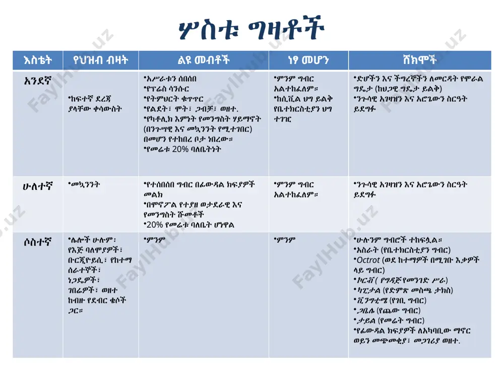 ኑ ንጉሣዊውን ሥርዓት አስወገደ ንጉሣዊው ቤተሰብ እስከኖረ ድረስ ንጉሣዊው አገዛዝ እንደገና ሊመለስ ይችላል ንጉሣዊው ባልና ሚስት በአገር ክህደት ወንጀል ለፍርድ ይቅረቡ የጥፋተኝነት ውሳኔ አስቀድሞ የተነገረ መደምደሚያ ነበር። ሉዊስ 16ኛ ጥር 21 ቀን 1793 በጊሎቲን ተፈረደበት ማሪ አንቶኔት በጥቅምት 16, 1793 ወንጀል ተከሰሰች። ሴት ልጅ ማሪ-ቴር በ 1795 ወደ ቪየና እንድትሄድ ተፈቀደላት በሳሊክ ህግ ምክንያት ንግሥት መሆን አልቻለችም, ይህም ሴቶች በዙፋኑ ላይ እንዲሳኩ አይፈቅድም ልጅ ሉዊ ቻርልስ ፣ ሉዊስ 16ኛ (ከ1785-1795 የኖረ) በእስር ቤት እስኪሞት ድረስ ድብደባ እና እንግልት ደርሶበታል። ሦስቱ በጣም የማይረሱ jacobins ጆርጅ ዳንተን ፣ ማክስሚሊየን ሮቤስፒየር እና ዣን ፖል ማራት ነበሩ ። በሚያዳክም ሕመም ምክንያት ማራት ከጊዜ በኋላ ከቤት እንድትሠራ ተገደደች። በጁላይ 1793 በጂሮንድስት አዛዥ በቻርሎት ኮርዴይ ተገደለ (በገንዳው ውስጥ የመድኃኒት ገላውን ሲታጠብ) ። የማራት ሞት በዣክ-ሉዊስ ዴቪድ በፈረንሳይ ላይ ጥምረት እያደገ ኮንቬንሽኑ የውጭ ጥምረትን ለማሸነፍ ፈረንሳውያን ወደ ጦር ሰራዊት እንዲገቡ አደረገ በጄኔራል ካርኖት ይመሩ ነበር። ህዝቡ ወታደራዊ ዘመቻውን የደገፈው አገሪቱ በአሮጌው አገዛዝ እንድትመለስ ስላልፈለገ ነው። ሩጌት ደ …