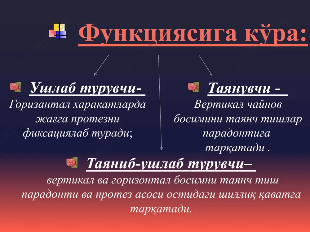 klammerlar va ularning turlari, vazifalari - Page 5