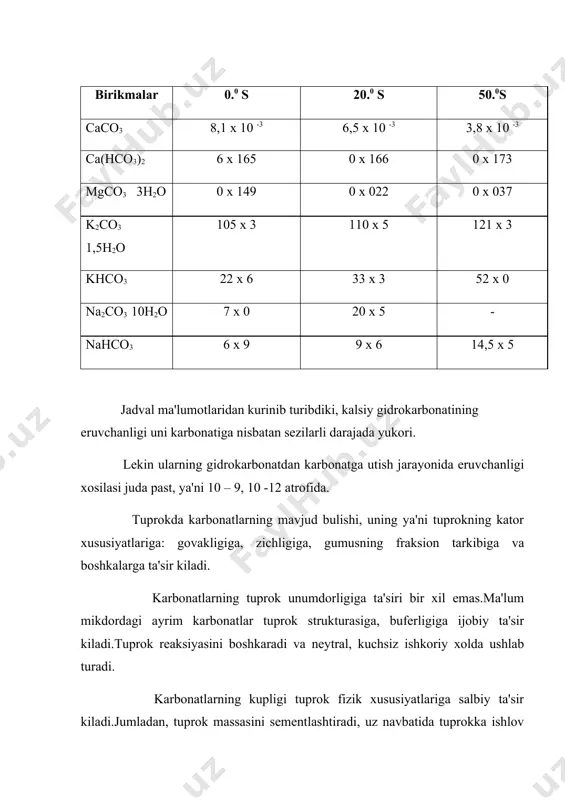 xisobiga koplangan, uz navbatida karbonatlarning, soda mikdorini ortishiga olib keladi.bu fikrga tula kushilish kiyin.chunki usha nurashga uchraydigan mineral jism elektroneytral buladi.ya'ni undagi ijobiy va salbiy zaryadlar teng buladi. v.a.kovda fikriga kura, alyumosilikatli nurashda birikmalarning uzaro ta'siri natijasida natriy karbonat xosil buladi. 1. co2 + h2o _____ h2co3 2. 2nahsio3 + h2co3 _____ naco3 + 2h2o + 2sio2 bu mexanizm xususiy xoll uchun tugri keladi, lekin universal emas.soda xosil bulishning yana bir yuli k.bertolle tomonidan tavsiya etilgan bulib, bunda kalsiy karbonat transformatsiyalanadi. caco 3+ na 2 so 4=na 2 co 3+ cacl 2 bu kaytar jarayon bulib, ya'ni sodadan va cacl 2 reaksiyaning chap tomondagilari xam xosil bulishi mumkin. e.gilgard bu reaksiyani bir oz boshkacha bulishini aytgan. shuni aloxida aytish kerakki, bu uchala reaksiya, ya'ni jarayonlar natijasida, cacl 2, caso 4 xosil buladi, ayni vaktda reaksiyalar kaytar.gilgard reaksiyasi karbonat angidridning yukori konsentratsiyalari uchun xarakterli bulib, tabiatda bunday xodisa kamdan-kam uchraydi. soda …