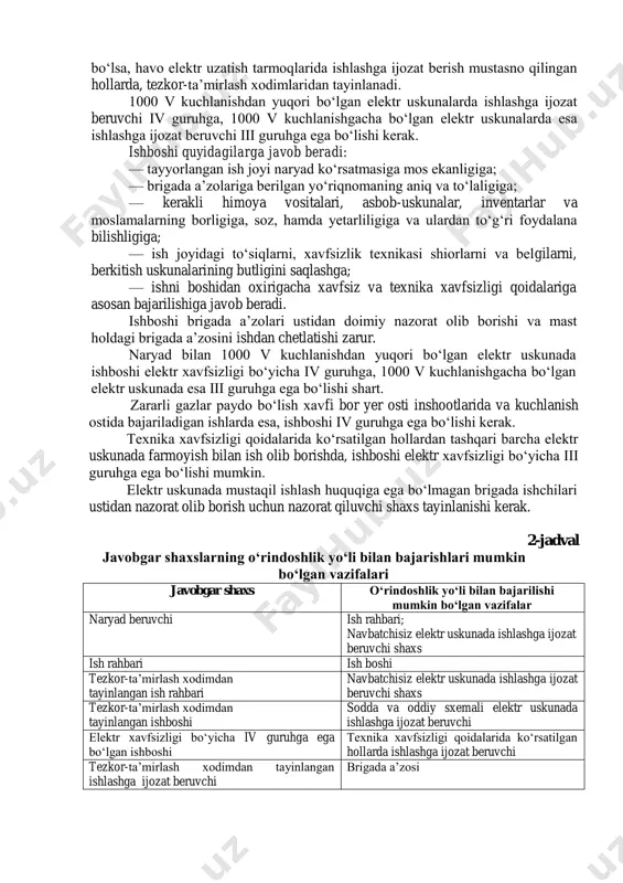 mda ish sharoitiga tegishli tadbirlarni (elektr uskunani qulflash, xavfsizlik texnikasi shiorlarini osish, to‘siq qo‘yish va hokazolarni) bajarishga ma’suldir. ushbu elektr uskunada tezkor o‘chirish-yoqish huquqi berilgan navbatchi yoki tezkor-ta’mirlash xodimgagina, ish joyini tayyorlash huquqi beriladi. ishlashga ijozat beruvchi — ko‘rilgan xavfsizlik chora-tadbirlarning to‘la va to‘g‘riligiga, ularni naryadda ko‘rsatilgan choralarga mosligiga, ish joyi va uni xusussiyatiga, ishlashga berilgan ijozatning to‘g‘riligiga, hamda berilayotgan yo‘riqnomaning sifati va uni to‘laligiga javob beradi. ijozat beruvchi shaxslarning, navbatchilardan yoki javobgar shaxslarning o‘rindoshlik yo‘li bilan bajarishlari mumkin bo‘lgan vazifalari shartlari bajarilgan bo‘lsa, havo elektr uzatish tarmoqlarida ishlashga ijozat berish mustasno qilingan hollarda, tezkor-ta’mirlash xodimlaridan tayinlanadi. 1000 v kuchlanishdan yuqori bo‘lgan elektr uskunalarda ishlashga ijozat beruvchi iv guruhga, 1000 v kuchlanishgacha bo‘lgan elektr uskunalarda esa ishlashga ijozat beruvchi iii guruhga ega bo‘lishi kerak. ishboshi quyidagilarga javob beradi: — tayyorlangan ish joyi naryad ko‘rsatmasiga mos ekanligiga; — brigada a’zolariga berilgan yo‘riqnomaning aniq va to‘laligiga; — kerakli himoya vositalari, asbob-uskunalar, inventarlar …