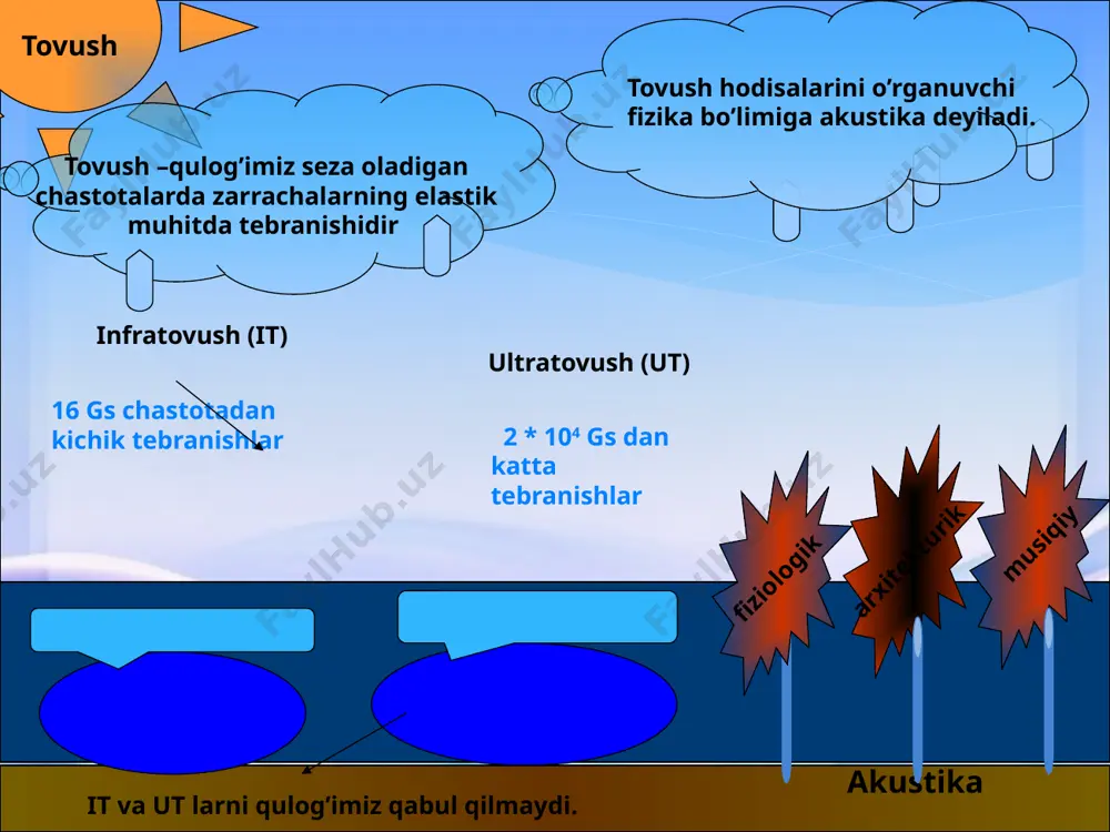 esa audiometr deyiladi. oktava – bu shunday ton balandligining intervalidirki, undagi chetki chastotalar nisbati 2 ga tengdir. shovqin shovqin zarari uning chastotasiga bog’liqdir. yuqori chastotali shovqinlar past chastotali shovqinlarga qaraganda zararliroqdir. yuqori darajali shovqinlarning ruhsat etilgan darajasi 75-80 db. normal ruxsat etilgan shovqin darajasi 40-50 db. past chastotali shovqinlar uchun 90-100 db shovqin qattiqligini o’lchash uchun maxsus asboblar – shumomerlar ishlatiladi. u tovush tebranishlarini elektrk tebranishlarga aylantirib beruvchi mikrofondan, kuchaytirgich, to’g’irlagich va detsimetrlarda darajalangan mikroampermetrdan iborat. chastotasi 20 kgs dan katta bo’lgan, bo’ylama to’lqin sifatida tarqaluvchi elastik tebranishlarni ultratovush deyiladi dut >> dt ni hisobga olganda amalda qo’llaniladigan ultratovush intensivligi tovush intensivligidan bir muncha kattaroqdir. ultratovushning yuqori chegarasi chegaralanmagan. tovush va ultratovush to’lqinlarining tezliklari taxminan bir xildir. образец текста второй уровень третий уровень четвертый уровень пятый уровень ut ta’sirida ba’zi ximiyaviy reaksiyalarni oksidlanish jarayonini tezlashtirish mumkin, suvning ut ta’sirida yermiyemirish natijasida aktiv radikallar (h va oh) hosil bo’ladi. ut jarrohlikda …