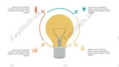 lorem ipsum — PPTX