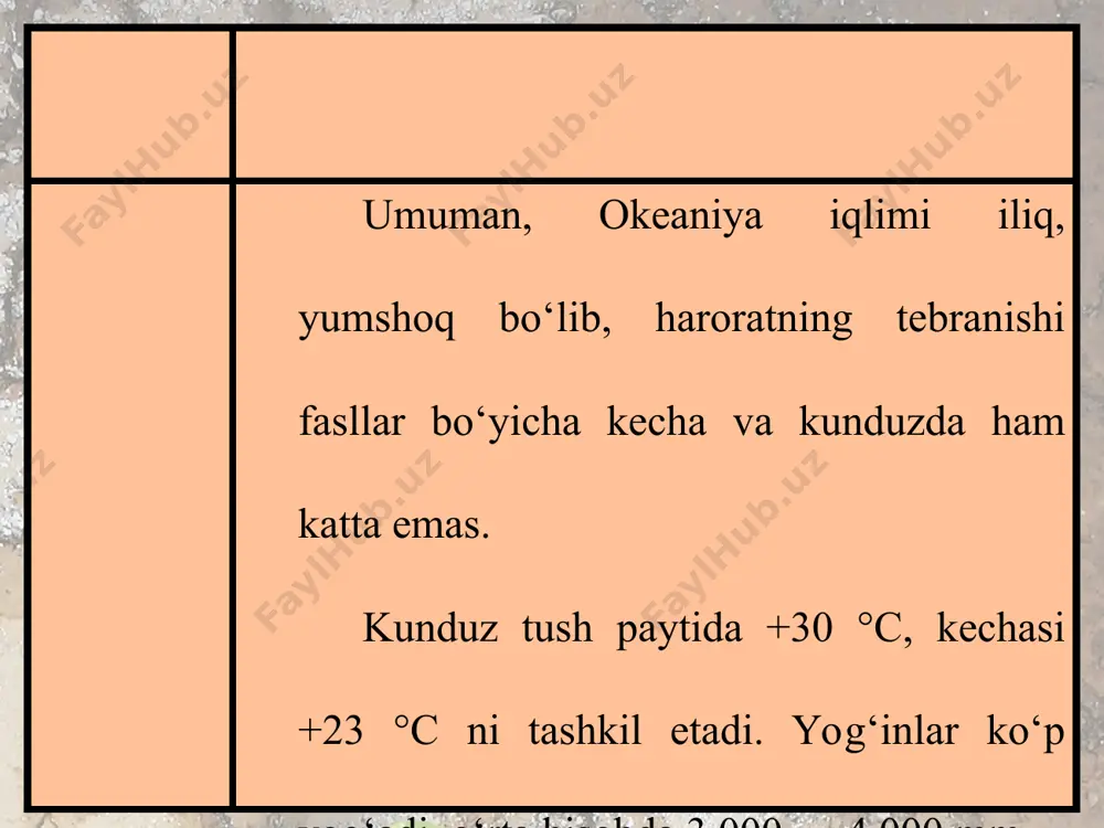 okeaniya iqlimi, tabiat zonalari va aholisi 6-sinf - Page 4