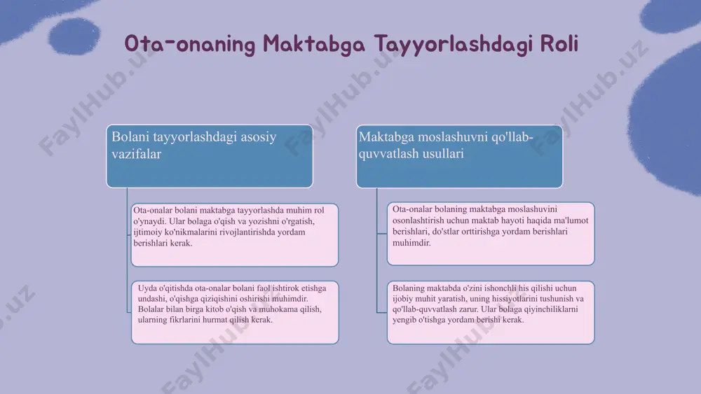 bolalarini maktabga tayyorlash metodikasi - Page 5