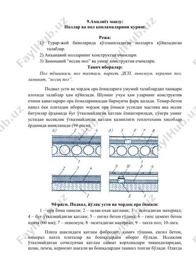 pol va pol qoplamlarini qurish — DOCX