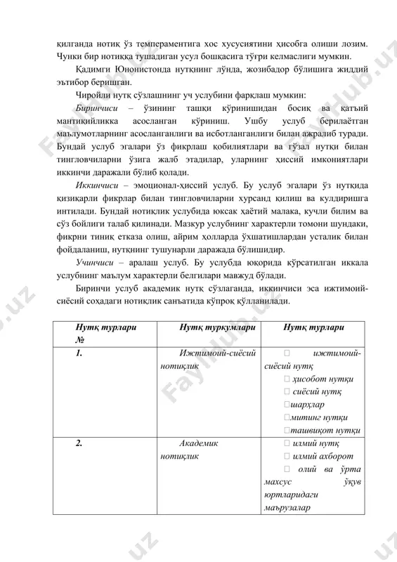 утқнинг лўнда, жозибадор бўлишига жиддий эътибор беришган. чиройли нутқ сўзлашнинг уч услубини фарқлаш мумкин: биринчиси – ўзининг ташқи кўринишидан босиқ ва қатъий мантиқийликка асосланган кўриниш. ушбу услуб берилаётган маълумотларнинг асосланганлиги ва исботланганлиги билан ажралиб туради. бундай услуб эгалари ўз фикрлаш қобилиятлари ва гўзал нутқи билан тингловчиларни ўзига жалб этадилар, уларнинг ҳиссий имкониятлари иккинчи даражали бўлиб қолади. иккинчиси – эмоционал-ҳиссий услуб. бу услуб эгалари ўз нутқида қизиқарли фикрлар билан тингловчиларни хурсанд қилиш ва кулдиришга интилади. бундай нотиқлик услубида юксак ҳаётий малака, кучли билим ва сўз бойлиги талаб қилинади. мазкур услубнинг характерли томони шундаки, фикрни тиниқ етказа олиш, айрим ҳолларда ўхшатишлардан усталик билан фойдаланиш, нутқнинг тушунарли даражада бўлишидир. учинчиси – аралаш услуб. бу услубда юқорида кўрсатилган иккала услубнинг маълум характерли белгилари мавжуд бўлади. биринчи услуб академик нутқ сўзлаганда, иккинчиси эса ижтимоий-сиёсий соҳадаги нотиқлик санъатида кўпроқ қўлланилади. нутқ турлари № нутқ туркумлари нутқ турлари 1. ижтимоий-сиёсий нотиқлик  ижтимоий-сиёсий нутқ  ҳисобот нутқи …