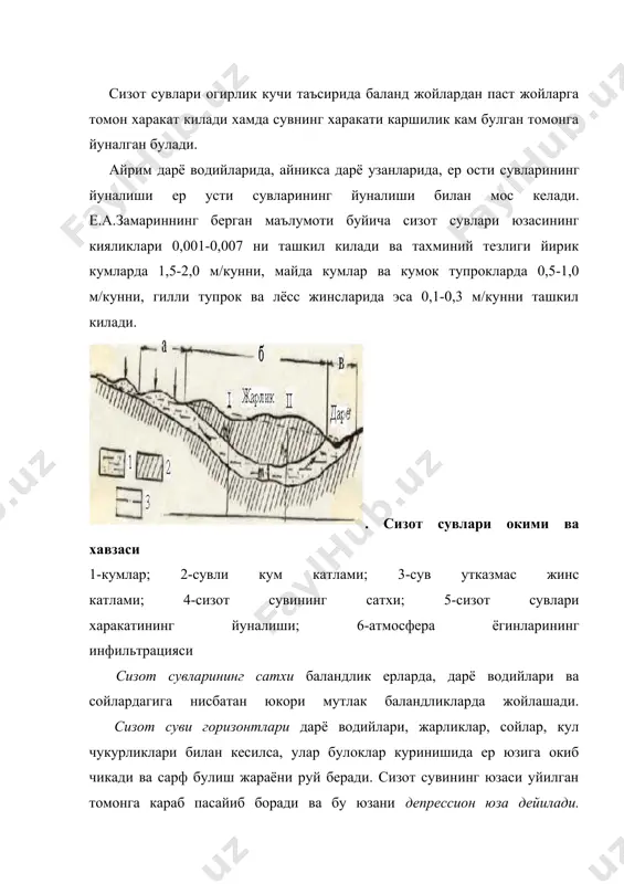 рдан гидроизогипс чизиклари утказилади. гидроизогипс харитаси асосида катта ахамиятга эга булган масалалар ечилади, масалан, сизот сувлари асосида сув таъминотини лойихалаштириш, зах кочириш тадбирларини ишлаб чикиш, фукаро ва саноат курилиши майдонларини танлаш ва б.к. гидроизогипс харитаси оркали куйидагиларни аниклаш мумкин: 1. икки параллел гидроизогипсларга тик тушириб сизот сувларининг харакат йуналишини; 2. ер ости суви окимининг киялигини; 3 сизот сувлари билан дарё сувлари орасидаги узаро богланишни (39-расм); 4.сизот сувларининг ётиш чукурлигини; 5. куйидаги формула ёрдамида сизот суви окимининг сарфини: q = k·b·h·i (10.2) k - тог жинсларининг фильтрация коэффициенти; b - сизот суви окимининг кенглиги; h - сизот суви окимининг калинлиги; i - сизот суви окимининг киялиги (нишаблиги). сизот сувларининг сатхи вакт бирлиги ичида иклим, гидрологик омиллар таъсирида узгариб турганлиги учун гидроизогипс харитаси аник муддат учун тузилади. сизот сувларининг юзаси, озгина текисланган куринишда ер юзасининг рельефини кайтаради ва факат айрим жойларда (дарё водийлари, жарликлар) бу конуниятга тугри келмаслиги мумкин (40- расм). сизот …