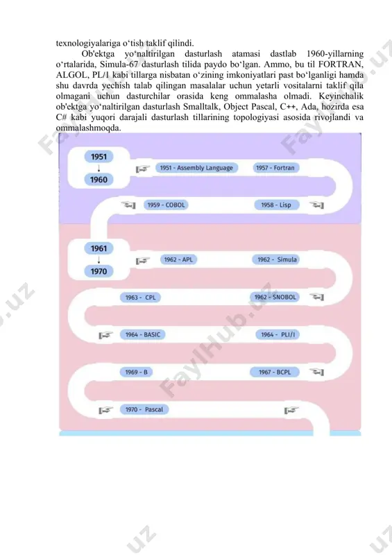 orat bo‘ldi. ammo, sommervil ularni uchta guruhga bo‘lishni taklif qildi: - yuqoridan quyiga qarab strukturali loyihalash usuli; - ma'lumotlar oqimini tashkil qilish usuli; - ob'ektga yo‘naltirilgan loyihalash. strukturali loyihalash usuliga namunalar yordan va konstantin keltirilgan. asosiy g‘oyalar esa virtning ko‘plab ilmiy ishlarida ochib berilgan. bu asarlarda strukturali dasturlashga nisbatan bo‘lgan har bir yondoshuvda algoritmik dekompozitsiya ishtirok etadi. yozilgan dasturlarning kattagina qismining asosini strukturali dasturlash prinsipi tashkil qiladi. strukturali dasturlash abstraksiyalarni ajratishga imkon bermaydi, ma'lumotlarni samarali himoya qilishni ta'minlamaydi, parallelizmni tashkil qilish uchun yetarlicha vositalarni taklif qila olmaydi. strukturali dasturlash murakkab sistemalarni ishlab chiqishga imkon bermaydi, ob'ektga yo‘naltirilgan dasturlashda samara bermaydi. ma'lumotlar oqimini tashkil qilish usuli djekson hamda orrlarning ishlarida keng yoritilgan. bu usulda dasturiy sistemaning strukturasi xuddi kiruvchi ma'lumotlarni chiquvchi ma'lumotlar qimiga almashtirish tashkil qilish kabi quriladi. ma'lumotlar oqimini tashkil qilish usuli ham strukturali dasturlash usuli kabi bir qator murakkab masalalarda, hususan axborot ta'minot sistemalarida qo‘llanilgan. bu masalalarda kiritilyotgan va …