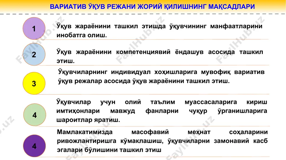 иловасига мувофиқ тақсимоти амалга оширилади. ўқувчиларни олий таълим муассасаларининг кириш имтиҳонларига тайёрлаш “khan academy o‘zbek – onlayn ta’lim platformasi” таълим ресурсларидан фойдаланиш қўшимча адабиётлардан мисол ва масалалар, тестлар (дтм сайтидаги намунавий тестлар) ечиш ўқувчиларга фанларни чуқур ўргатиш ва тегишли мавзуларга доир қўшимча маълумотлар бериш танлов фани бўйича қўшимча ажратилган соатларда қуйидагилар амалга оширилади 1 2 3 4 2020-2021-ўқув йили давомида умумий ўрта таълим мактабларида тажриба-синовдан ўтказиладиган намунавий вариатив ўқув режалар т/р фанлар номи ҳафталик соати 10- синф 11- синф мажбурий фанлар 1. она тили ва адабиёт 3 3 2. ўзбек тили/ рус тили 3 3 3. чет тили 3 3 4. тарих 2 2 5. тарбия 1 1 6. математика 5 5 7. информатика ва ахборот технологиялари 2 2 8. жисмоний тарбия 2 1 9. чақирувга қадар бошланғич тайёргарлик 1 1 жами 22 21 танлов фанлари 1. математика 6 6 2. чет тили 4 5 жами 10 11 умумий ҳафталик …