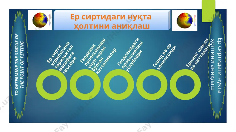 us of the point of pitting ер сиртидаги нуқта ҳолтини аниқлаш геоид ва ер эллипсоиди геоид геоид - океан суви тинч турган пайтда сатхи бўйича океанни қуруқ остидан сатхий юза ўтказилганда ҳосил бўладиган юмалоқ шаклдир. ер юзасидаги ҳар бир нуқтадан сатхий юза ўтказиш мумкин. сатхий юза ўзига хос хусусиятга эга бўлиб, унинг барча нуқталарида шовун чизиғи перпендикуляр йўналган бўлади. бу шакл ер шакли деб қабул қилинган. ернинг шакли дейилганда қуруқликдаги паст-баландликлар эътиборга олинмайди. чунки ер юзининг кўп қисми 71% океан ва денгиз, оз қисми 29% қуруқлик ташкил этади. ерни геоид шакли тортиш кучи таъсирига, тортиш кучи эса ер бағридаги жинсларни жойланиши ва зичлигига боғлиқ. ернинг ички тузилиши бир хил бўлса, ер юзаси силлиқ бўларди. ернинг ички қисми ҳар хил жинслардан ташкил топганлиги учун геоид юзаси тўлқинсимон бўлади to determine the status of the point of pitting ер сиртидаги нуқта ҳолтини аниқлаш геоид ва ер эллипсоиди ҳозиргача геоид шакли математик формула …