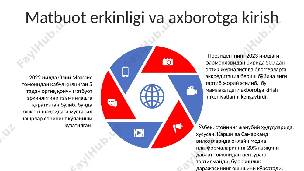 soliq islohotlari tufayli, 2022-yilda byudjet daromadlari 15% ga oshdi, bu mintaqada siyosiy barqarorlikni mustahkamlashga va yangi siyosiy loyihalarning paydo bo‘lishiga olib keldi. iqtisodiy islohotlar natijasida, 2017-yildan keyin toshkentda xususiy sektorning ulushi 50% dan oshdi, bu siyosiy raqobatni kuchaytirdi va fuqarolik jamiyatining rivojlanishiga turtki bo‘ldi. andijon viloyatida amalga oshirilgan yer islohotlari natijasida, 1000 dan ortiq fermer xo‘jaliklari mustaqil ish boshladi, bu mahalliy hokimiyatning vakolatlarini cheklab, demokratiyalashuv jarayonini tezlashtirdi. din erkinligi va diniy bagʻrikenglik contents title 200 dan ortiq diniy tashkilot oʻzbekiston hududida, jumladan, toshkent, samarqand va buxoro kabi yirik shaharlarda faoliyat yuritmoqda, bu din erkinligining kengayishini koʻrsatadi. oʻzbekistonda 1991 yildan beri konstitutsiyaviy kafolatlangan din erkinligi, amalda 2000 yildan keyin koʻplab diniy jamoalar roʻyxatdan oʻtkazilishi bilan yanada mustahkamlandi. diniy bagʻrikenglikni ta'minlash maqsadida oʻzbekiston hukumatining 10 dan ortiq dasturi va qonun hujjatlari diniy ekstremizm va zoʻravonlikka qarshi kurashga qaratilgan. korrupsiyaga qarshi kurash davlat xaridlari sohasidagi korrupsiyani kamaytirish maqsadida, elektron tender tizimini joriy etish …