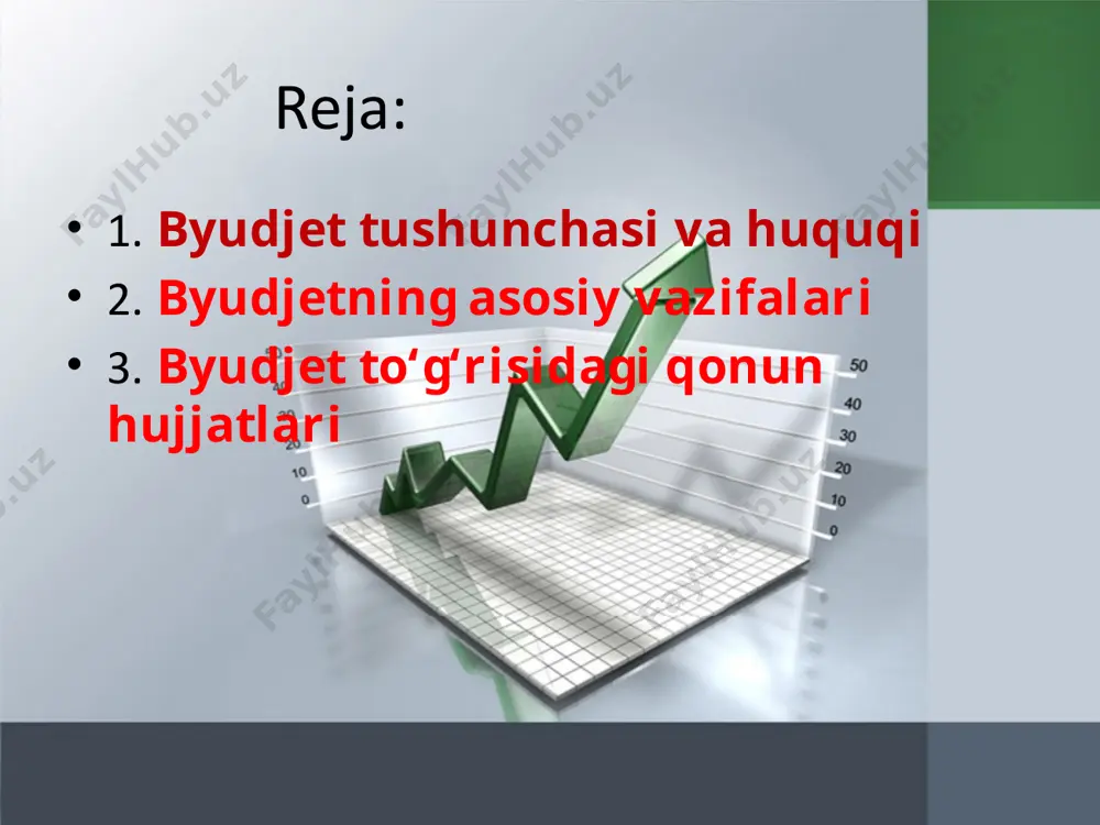 davlatlar o'rtasida daromadlar taqsimoti - Page 3