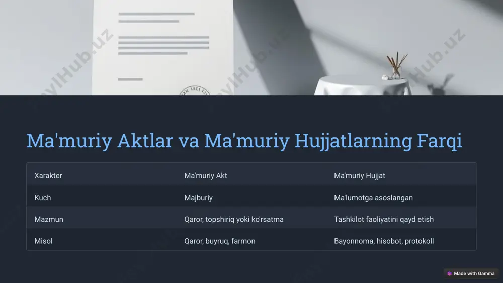 ma'muriy akt va ma'muriy hujjat - Page 4