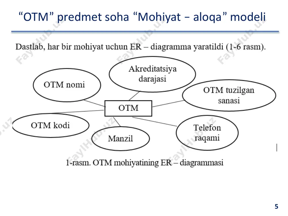 mb loyihalash bosqichlari - Page 5