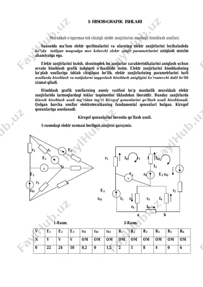 hisob-grafik  ishlari — PDF