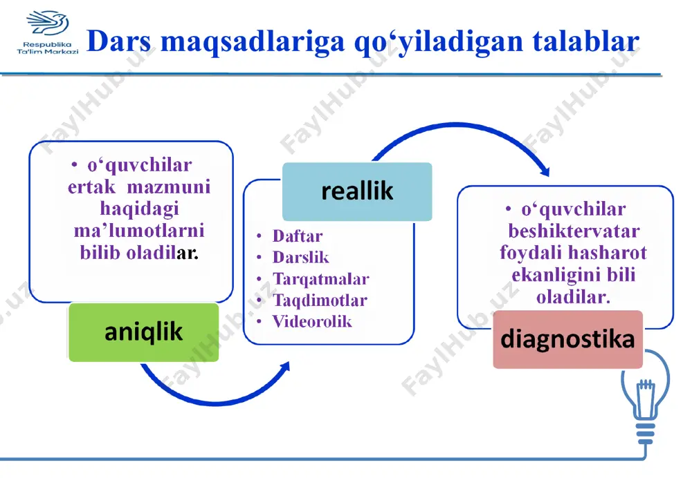 qaldirg‘och bilan beshiktervatar - Page 2