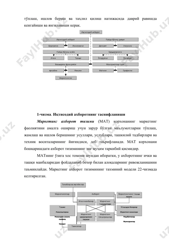 маркетинг разведкаси ташқи муҳитда рўй бериши мумкин бўлган ҳодисаларни ўрганишга мўлжалланади. маркетинг разведкаси маълумотларини компания хизматчилари (маъмурият, муҳандислар, харидлар бўйича агентлар, сотувчилар), шунингдек, таъминотчилар, воситачилар ва харидорлар етказиб беришлари мумкин. разведка маълумотларини махсус тадқиқотчи фирмалардан ҳам олиш мумкин. ички ахборот асосан корхонанинг ички аҳволи ва имкониятларини очиб беради. унга, даставвал, корхонанинг ишлаб чиқариш, молия, сотиш, меҳнат ва бошқа ресурслари киради. қабул қилинган қарорларнинг самарадорлиги чекланган ресурсларни товар ассортименти ва маркетинг дастурларига оптимал жойлаштириш шарти билан амалга оширилади. бу ердан асосий вазифа келиб чиқади: фойданинг ўсиши учун маҳсулот таннархини даврий равишда камайтириб бориш зарур, бошқача қилиб айтганда харажатлар ҳажми ва таркибининг шаклланиши устидан қатъий назорат сиёсатини олиб бориш зарур. шу билан боғлиқ ҳолда маркетолог ўз ишида маркетинг қарорларида қуйидаги кўрсаткичларни ҳисоблаш ва фойдаланишни билиши керак: ( маҳсулотнинг меъёрий ва ҳақиқий таннархи; ( тўғри ва эгри харажатлар; ( чегараланган фойда; ( фойдалилик нуқтаси; ( нарх чегирмалари. ташқи шароитларнинг ривожланишини тавсифлайдиган материаллар, аввало, …