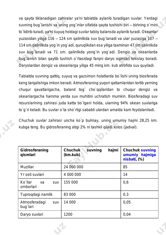 sm qalinlikda suv bug`lanadi va 71 sm. qalinlikda yong`in yog`adi. dengiz va okeanlarda bug`lanish bilan qaytib tushish o`rtasidagi farqni daryo oqimlari tekislay boradi. daryolardan dengiz va okeanlarga yiliga 45 ming km. kub atrofida suv quyiladi. tabiatda suvning qattiq, suyuq va gazsimon holatlarda bo`lishi uning biosferada keng tarqalishiga imkon beradi. atmosferaning yuqori qatlamlaridan tortib yerning chuqur qavatlarigacha, baland tog` cho`qqilaridan to chuqur dengiz va okeanlargacha hamma yerda suv muhitini uchratish mumkin. biosferadagi suv resurslarining zahirasi juda katta bo`lgani holda, ularning 94% okean suvlariga to`g`ri keladi. bu suvlar o`ta sho`rligi sababli ulardan amalda kam foydalaniladi. chuchuk suvlar zahirasi uncha ko`p bulmay, uning umumiy hajmi 28,25 km. kubga teng. bu gidrosferaning atigi 2% ni tashkil qiladi xolos (jadval). gidrosferaning qismlari chuchuk suvning hajmi (km.kub) chuchuk suvning umumiy hajmiga nisbati, (%) muzlilar 24 000 000 85 yr osti suvlari 4 000 000 14 ko`llar va suv omborlari 155 000 0,6 tuproqdagi namlik 83 000 …
