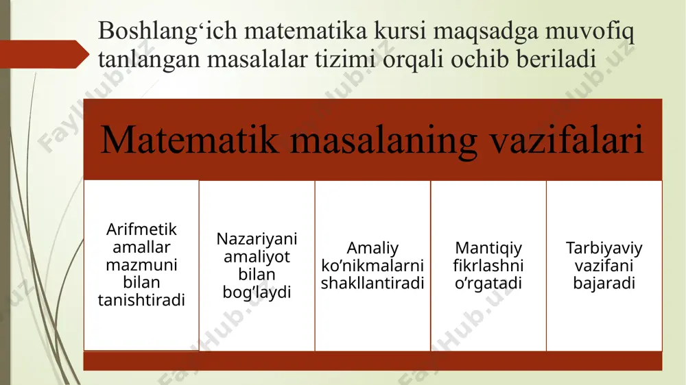 arifmetik masalalar yechishga o‘rgatish metodikasi - Page 3