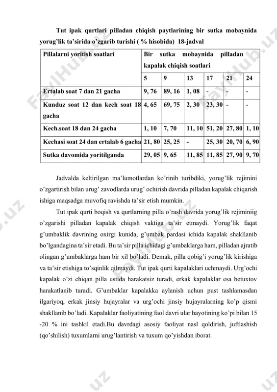 ka aylanish uchun pust tashlamasdan ilgariyoq, erkak jinsiy hujayralar va urg’ochi jinsiy hujayralarning ko’p qismi shakllanib bo’ladi. kapalaklar faoliyatining faol davri ular hayotining ko’pi bilan 15 -20 % ini tashkil etadi.bu davrdagi asosiy faoliyat nasl qoldirish, juftlashish (qo’shilish) tuxumlarni urug’lantirish va tuxum qo’yishdan iborat. ko’pincha, erkak kapalaklar urg’ochi kapalaklarga qaraganda pilladan ilgariroq chiqadi. kapalak ochirish uchun qo’yilgan har bir to’p pilladan chiqqan kapalaklar orasida ham erkak kapalak ko’p bo’ladi. 89-rasm. tut ipak qurti kapalaklari: ♂ erkak kapalagi ♀ urg’ochi kapalagi shuning uchun urug’ zavodlarda erkak kapalaklarni keyingi kunga qoldirish choralari ko’riladi. tut ipak qurti kapalaklarining rangi oq, och sariq, goho ko’kimtir bo’ladi. ba’zan qoramtir (jigar rang yoki qora) kapalaklar ham uchrab qoladi. kapalakning tanasi qoramtir-qo’ng’ir po’st bilan, uning usti esa tangachalar bilan qoplangan. qanotlarida qoramtir rangli ko’ndalang yo’llar bo’ladi; erkak kapalaklarda bu yo’llar (naqshlar) aniqroq ko’rinib turadi. tangachalari shakli o’zgargan dag’al tuklardir. tangachalar qanotlarda bir-birining chetini bosib (cherepitsasimon) joylashgan. tangachalarning …