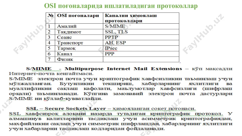 очта хабари (спам) қалбаки электрон хабарлардан ғаразли мақсадларда фойдаланишга мисол бўла олади. бир қарашда хабар қонуний шахс томонилан юборилгандек кўринса ҳам, аслида умуман бошқа шахс томонидан юборилган бўлади. mail логлари электрон почтани қалбакилаштиришда ёлғон сарлавҳаларда келтирилган серверлар журналларда сақланмайди, қалбаки хабарни юборган тизимлар эса ҳақиқий қабул қилувчи учун аккаунтлар ҳақида маьлумотни ўзида сақлаши мумкин. smtp хавфсизликни таьминлаш мақсадида эмас балки, хабарларни ишончли ва ўз вақтида етиб боришини таьминлаш учун ишлаб чиқилган. протокол дастлабки ишлаб чиқилган вақтларда ишончлилик хавфсизликка қараганда муҳимроқ муаммо бўлган. мана шу қараш mua ва mta нинг амалга оширилишига боғлиқ бўлмаган бир қатор хавфсизлик рискларини келтириб чиқарган. 12/4/2024 23 http протоколи http реал вақтда маълумотларни узатишнинг мослашувчан протоколи сифатида ишлаб чиқилган. http 1.0 версиясининг дастлабки спецификацияси rfc1945-да аниқланган. одатда http html-ни узатиш учун ишлатилишига қарамай, протокол узатилаётган таркибга боғлиқ эмас. http матн ёки иккилик файлларни ва ҳужжатларни ёки расмларни осонгина узата олади. аутентификациланмаган клиент ва сервер http серверда …