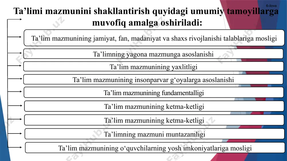ta’lim mazmuni 2 - Page 5